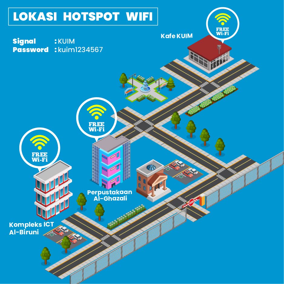 wifi